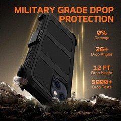 1. For iPhone 13 Case Military Grade Anti-Drop Shockproof Defender Bumper Cover
