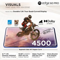 MOTOROLA Edge 60 Pro 5G (Blue 512GB 16GB RAM).Dimensity 8350“NO TARIFFS IN USA”