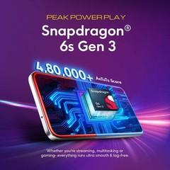POCO M7 Plus 5G (Blue, 128 GB 6G B RAM) Snapdragon 6s Gen 3 5G Global Version
