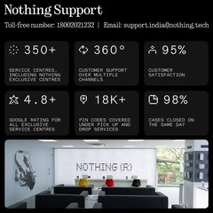 New Nothing Phone (4a) 5G – 6.78″ 120Hz AMOLED 50MP Periscope 5400mAh – Unlocked