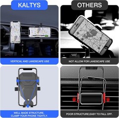 Car Phone Holder for Honda Civic 2016-2021, 10th Gen. Civic Cell Phone Holder
