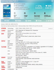 Samsung Galaxy Note 3 N9002 with Dual-SIM Quad-core 3G GSM Android 5.7″ 13MP