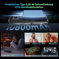 HOTWAV Hyper 7S 5G Outdoor Smartphone 16GB+256GB Android15 6,6” Phone Dual SIM