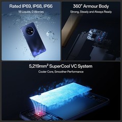 Oppo F31 Pro+ 5G (Pink 12GB 256GB ) Dimensity 7300 Processor Global Version