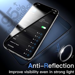 2PCS Full Coverage Screen Protector for iPhone 17 Pro Max 6.9 Inch Anti-Fingerpr