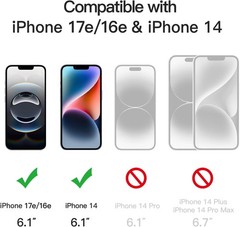 2PCS Privacy Full Coverage Screen Protector for iPhone 17e 16e 14 6.1 Inch Anti-