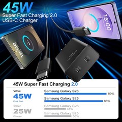 10FT Cable with 45W USB-C Fast Charger Block for Samsung Galaxy S26/S25