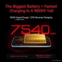 Xiaomi Redmi Turbo 5 5G Factory Unlocked Global Version 7540mAh Battery | White