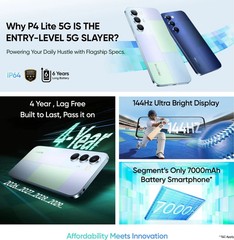 realme P4 Lite 5G ( Green, 64 GB) (4 GB RAM) Dimensity 6300 Global Version.