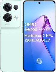 OPPO Reno8 5G 256GB 12GB RAM Glazed Green Factory Unlocked -5G-NO TARIFF TO USA