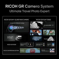 realme GT 8 Pro (White, 512 GB 16 GB RAM) NFC Global Version – No Tariffs In USA