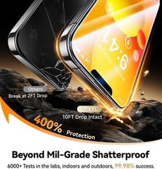 2PCS Screen Protector for iPhone 13 6.1 Inch Tempered Glass Military Grade Shatt