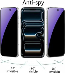 2PCS Anti-Blue Privacy Tempered Glass for iPhone 17 Pro Max 6.9 Inch Anti-Spy