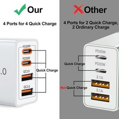 40W USB-C Quick Charge Adapter 2-Pack, 4-Port for iPhone 16/17 Models
