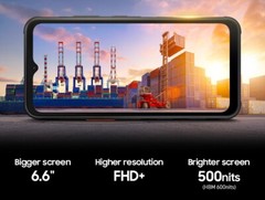 Samsung Galaxy XCover 7 5G SM-G556B/DS Unlocked 128GB 6GB Global Version DualSIM