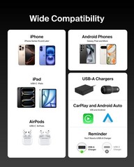 15W Type-C Fast Charger Adapter for iPhone 17 & Galaxy S26 9.9ft