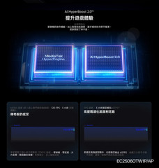 OPPO Reno14 Pro CPH2739 512GB 12GB RAM Factory Unlocked 6.83″ 120Hz 50.0MP FedEx