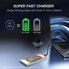 30W USB-C Fast Charger Block 2-Pack with 6FT Cable for Samsung Galaxy S26+/S25/S