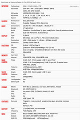 A9 Pro (2019) Samsung Galaxy A8s G887F 6GB RAM 128GB ROM 6.4″ Android Phone