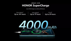 Honor 20 Pro Dual SIM 128GB/256GB 48MP 4000mAh 8GB RAM Kirin 980 (7 nm) Unlocked