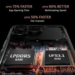Lava Blaze Curve 5G (8GB LPDDR5 RAM, UFS 3.1 256GB Storage)