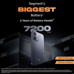 iQOO Z11x 5G (Black, 6GB RAM, 128 GB ) Dimensity 7400-Turbo Global Version.