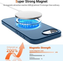 iPhone 17e Case & iPhone 16e Case, Magnetic Matte Military Grade Drop Protection
