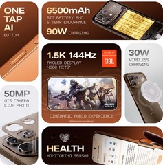 Infinix NOTE 60 Pro ( Orange, 128 GB 8 GB RAM) Snapdragon 7s NFC Global Version.