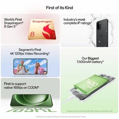 OnePlus 15R Global Version with OxygenOS 16-12GB RAM-256GB Storage-ACE EDITION