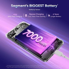 realme P4x 5G (Elegant Pink, 128 GB) (8 GB RAM) Dimensity 7400 Ultra Processor