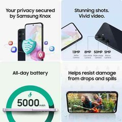Samsung Galaxy A35 5G SM-A356U GSM Unlocked 128GB Navy Excellent Condition