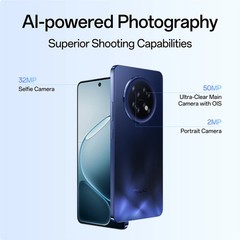 Oppo F31 Pro+ 5G (Blue 12GB 256GB ) Dimensity 7300 Processor Global Version