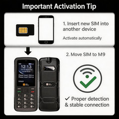 AGM M9 Rugged 4G Feature Phone Button Senior Cell Phone Bluetooth FM Torch 2 SIM