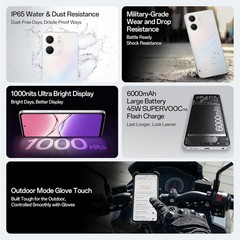 OPPO A5x 4G (Blue 4GB RAM 128GB) “NO TARIFFS IN USA”