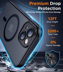 Magnetic Translucent Case for iPhone 15 6.1″ with 2PCS Tempered Glass Protectors