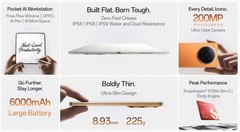 Oppo Find N6 512GB 16GB Titanium Foldable China Model Genuine Unlocked Flagship
