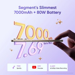 realme 15 Pro 5G ( Purple, 256 GB) (8 GB RAM) Snapdragon 7 Gen 4 Global version