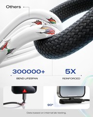 240W Fast Charging USB-C Cable with Built-in Phone Stand (5FT)