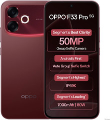 OPPO F33 Pro 5G Factory Unlocked Dual SIM 256GB Storage MTK Dimensity6360