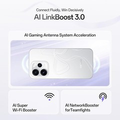 Oppo Reno15Pro mini 5G ( White,12GB RAM, 256GB) Dimensity 8450 Global Version.